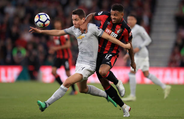 对赛季整体 对赛季整体